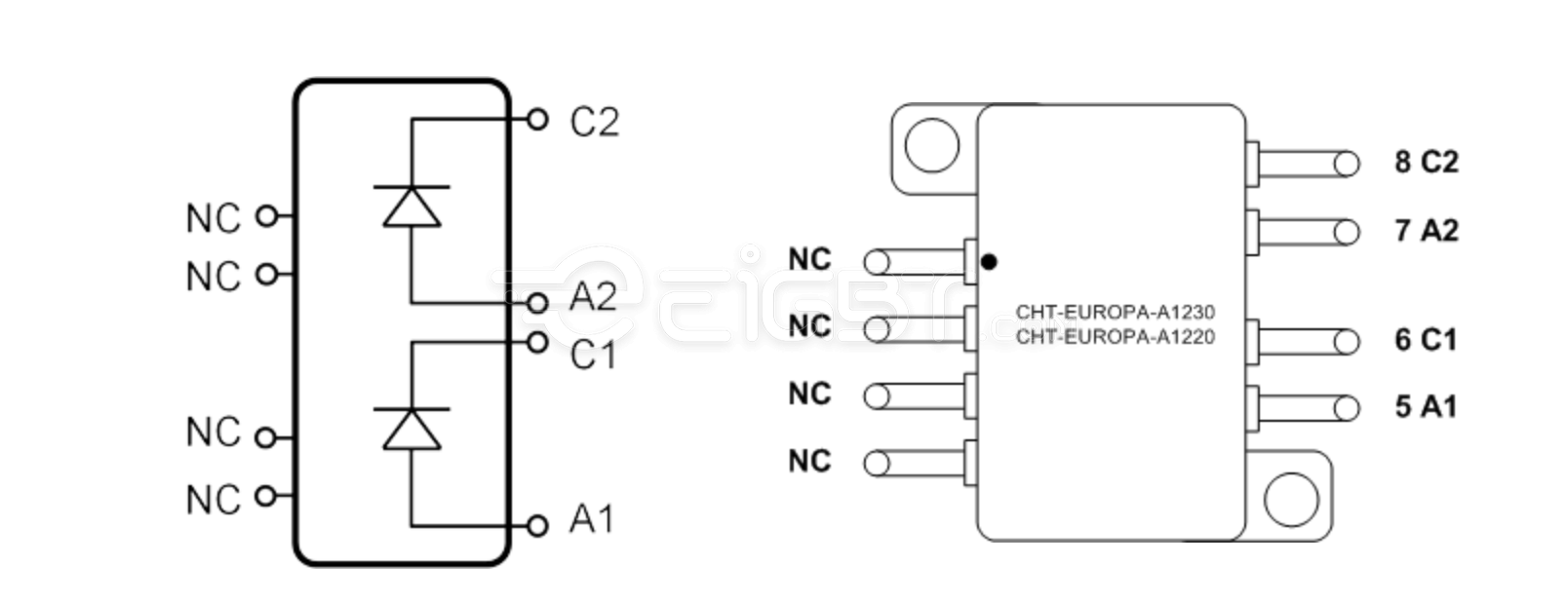 CHT-PLA3143A Cissoid 1200V/20A Dual SiC Schottky Diode module