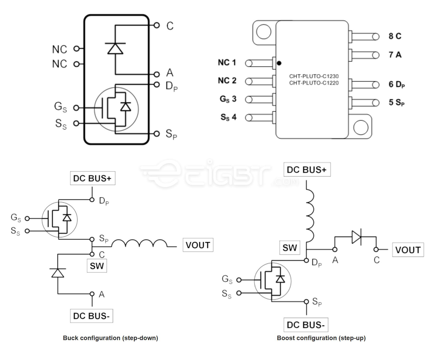 CHT-PLA3777A Cissoid 1200V/20A Buck or Boost SiC MOSFET module