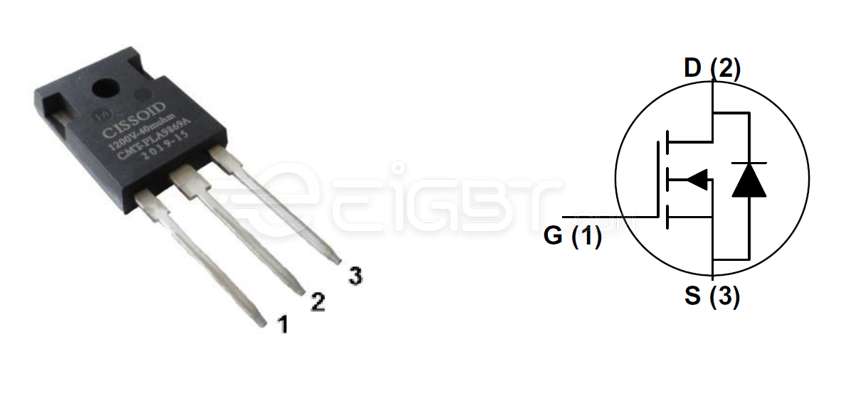 CMT-PLA9869 SiC MOSFET 1200V/40mOhms